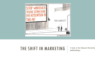 Inbound Marketing is Inbound